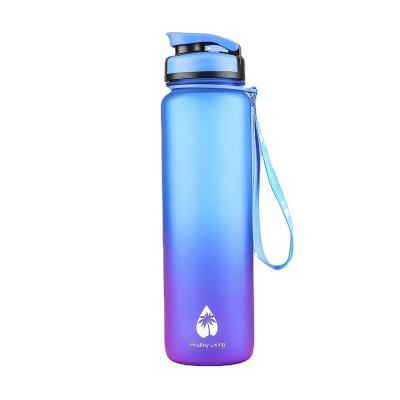 China Gradient Color Shade Sustainable Motivational Fitness Sports Water Bottles With Custom Logo for sale