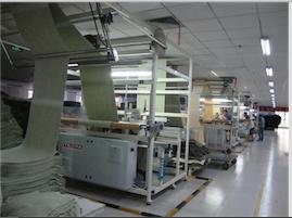 Verified China supplier - Shandong Xingyue Textile Co., Ltd.