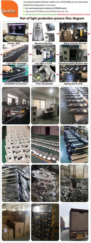 Verified China supplier - Zhongshan Karuner Lighting Factory