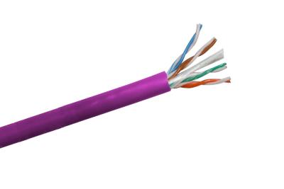 China cable cero del halógeno del humo bajo subterráneo de 450V 1.5mm2 600mm2 en venta