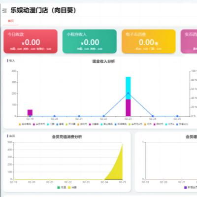 China Including an Arcade Game Center Online Server Fee Playground Management System for sale