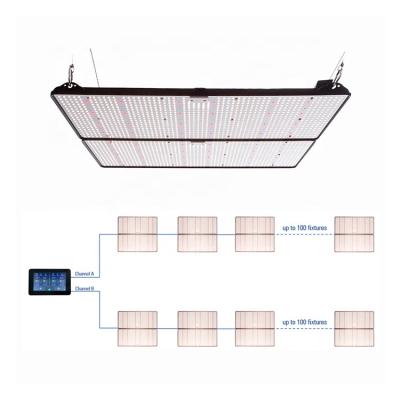 China LED Grow Lights Sanjin Smart Controller Led Grow Light Smart Controller Led Dimmable Led Controller Board for sale