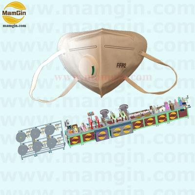 China High quality health care discount price custom folding mask making machine for sale