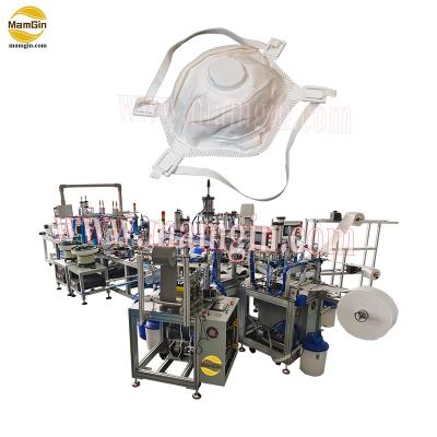 China PPE Adjustable Buckle Strap Head Cup Mask Making Machine With CE Certificate for sale