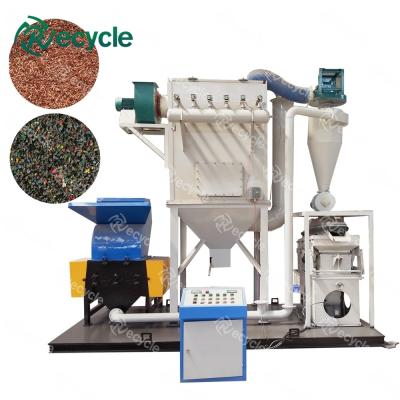 China 99.9% Cleanness Copper Wire Recycling Machine 100kg/h-1000kg/h for sale