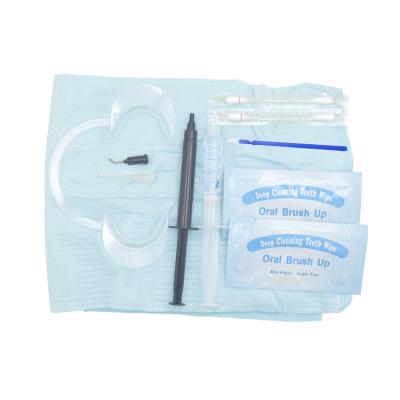 China Wholesale Good Quality Dental Clinic 2021 Beauty Salon Teeth Whitening Salon Use Kit With CP Or None Hp Peroxide Gel for sale