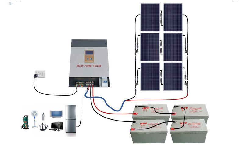 Verified China supplier - Zhejiang Chengong Intelligent Equipment Co., Ltd.