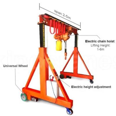 China 5 Toneladas Portal Cantry Crane With Motorized Rubber Wheels for sale