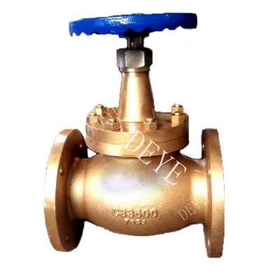 China API General ASME C95800 Bronze Nickel Aluminum Bronze Flanged Globe Valve for sale