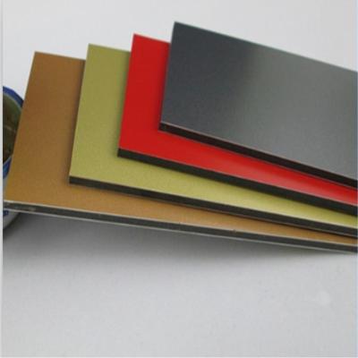 China Modern Double Sides 3mm ACM Panels Decorative Plate ACP Plastic Cladding Wall Aluminum Composite Panel for sale