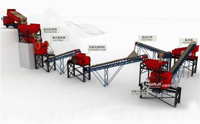 中国 高出産率 精細粉砕ライン 超精細粉砕作業 販売のため