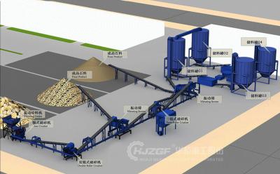 中国 高度な自動化による建設廃棄物生産ライン 販売のため