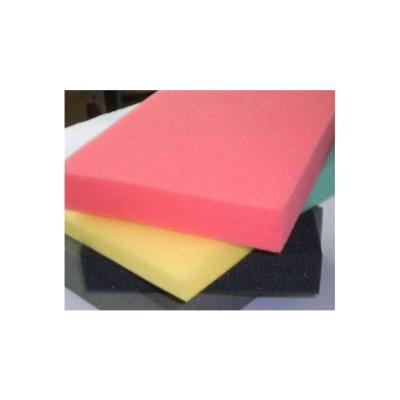 China Sustainable Professional Made High Quality High Density Block Nano Cleaning Sponge Nano Sponge Eraser for sale