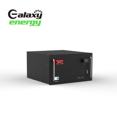 China Toys 48v lifepo4 battery for solar power for sale