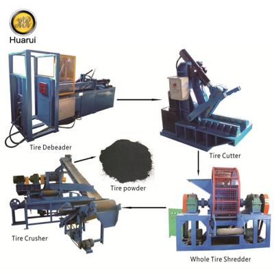 China Construction worksÂ   Factory Supply Auto-series Fully Automatic Tire Recycling Line/Rubber Powder Production Line/Rubber Recycling Product for sale