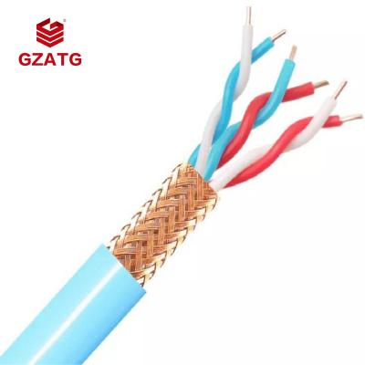 China Multicore Copper Antenna And Conduit KVV KYJV Conductor PVC Insulated Or XLPE Control Cable Wire for sale