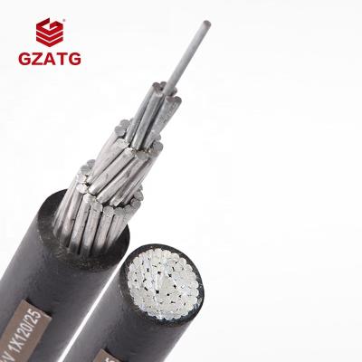 China Cities JKLYJ/JKYJ/JKLGYJ XLPE Twisted Fiber Aluminum Cable Aerial Conductor Cable for sale