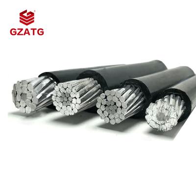 China Cities Aluminum Conductor Overhead Cable Hard Core 1 KV Aluminum Core Cable JKLGYJ for sale