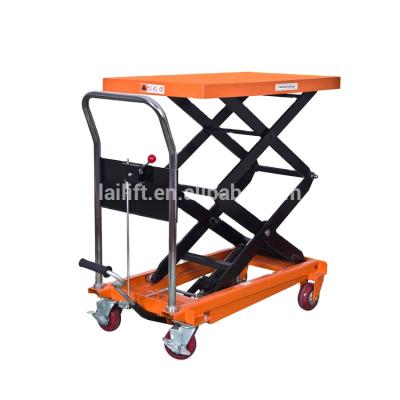 China Material Handling Equipment 350KG Capacity Manual Scissor Lift Table With CE Certificate for sale