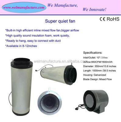 China Plastic Max 8-12 Inch Air Fan With Muffler for sale