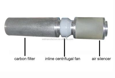 China Industrial Fan Silencer FS650 for sale