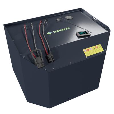 China PIM Home Appliances Customized Long LifePo4 Forklift Battery 48V 300Ah Forklift Battery 48v Lithium Ion Battery Pack For Electric Forklifts for sale