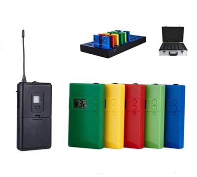 China Good Quality Wireless Acoustic System Tour Guide Long Distance Wireless Receiver CT005 for sale