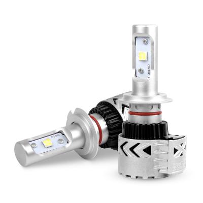 China H7 led auto headlight 36w led bulbs for cars headlight H7 headlight for sale