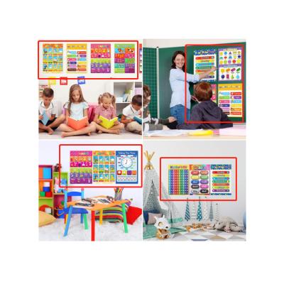 China Custom Printing Education Kids Reading And Speaking Educational Alphabet Poster For Kids for sale