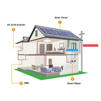 China Lianfa 10000 Watt Mono Crystalline Solar Panel UPS Grid Tie Solar System Home Energy 10000W for sale