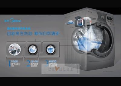 China Dynamic, Animated Display Customized for Washing Machine for sale