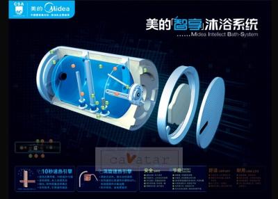 China Promotional Animated Display Customized for Bath System for sale