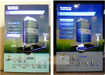 China Special Animated Display Poster Customized for Air Conditoner for sale