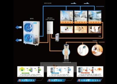 China Customized Flashing Animated Display  P.O.S., P.O.P Poster for Air Conditioner for sale