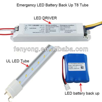 Cina L'UL ha approvato la luce T8 di emergenza LED del sensore di 4ft protetta contro le esplosioni in vendita