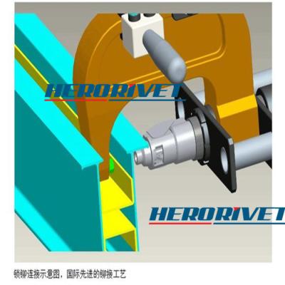 China self piercing riveting machine,china self piercing riveting,herorivet self piercing riveting for sale