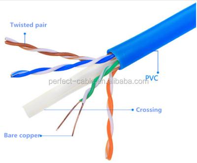 China Networking Network Cable PVC Or PE Jacket UTP Cat6 Cat5e Cat5 Ethernet Cable for sale