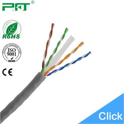 China CE/ROHS Networking Cat6 UTP Certification Cable PVC Jacket Armored Cat6 Cable for sale