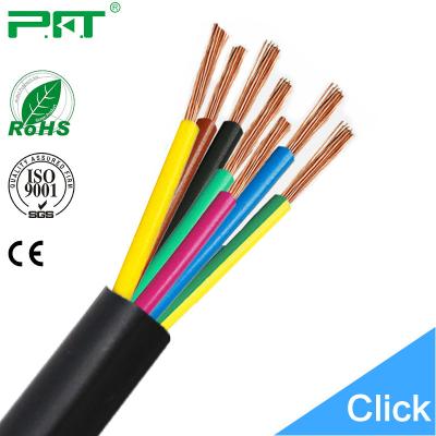 China PFT underground plant electric cable/power cable/electric wire/power wire 2core/3core/4core/5core/6core/7core for sale