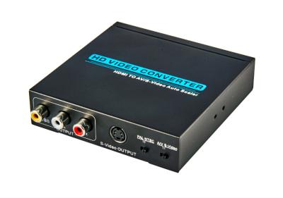 China HDMI to CVBS Converter Auto Scaler Compatible HDMI 1.3 HDCP Protocol for sale