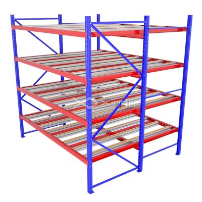 China Corrosion Protection Warehouse Flow Rack Roller Picking Equipment Racks System Gravity Racking for sale