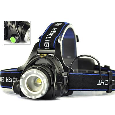 China Super Bright Backup USB LED 18650 Rechargeable Headlights with Zoomable Work Lightweight and Shockproof Helmet Light for Camping, Hiking, Outdoors for sale