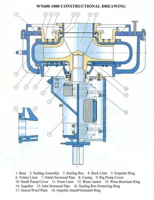 China Heavy Duty Gravel Suction Pump For River Gravel Dredging Anti - Abrasive Material for sale