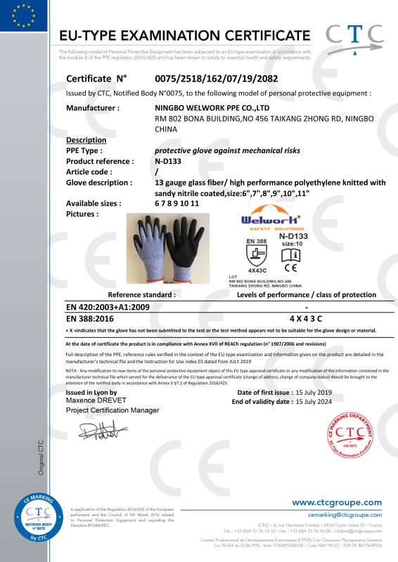 CE - Ningbo Welwork Ppe Co., Ltd.