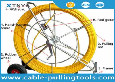 China Resina de epoxy que refuerza el conducto Rod Cable Rod de la fibra de vidrio en venta