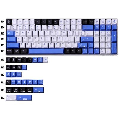 China Wear Resistance Customized Polar Bear JP/US Cherry Profile DYE-SUB 129 Keycaps PBT Keycaps For Cherry MX Switch 12 Mechanical Keyboard for sale