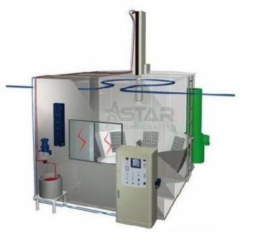 China Disk Electrostatic Powder Coating Line , Electrostatic Liquid Painting Equipment for sale