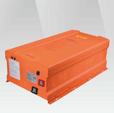 China 100AH ​​200AH 5.2KWH LifePO4 Battery Pack Energy Storage System 680*400*238mm for sale