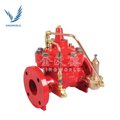 China General 1319 bule pressure reducing valve red color pressure reducing valve for sale