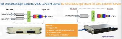 China 2 Slots 100G 200G Coherent Transmission DCI System for sale